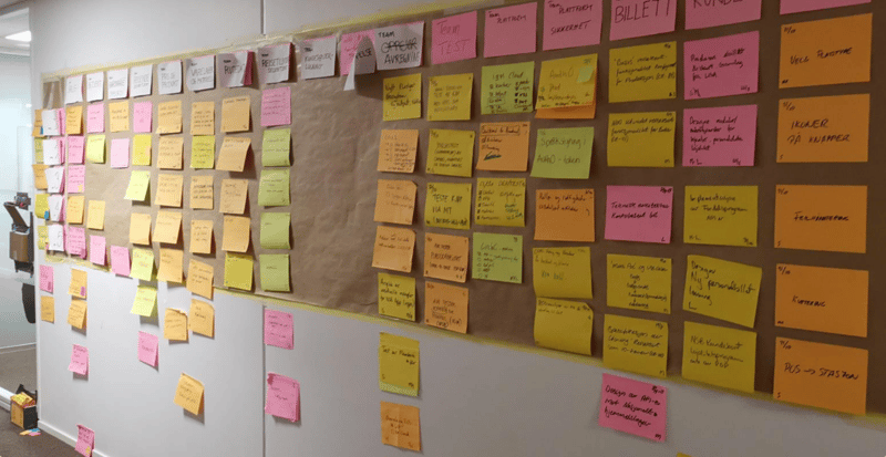 Bilde av vegg med post-it lapper